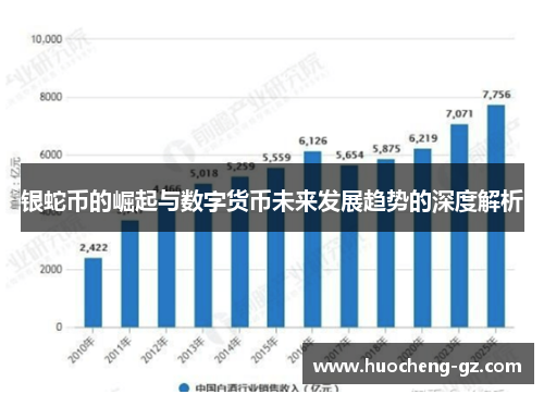 银蛇币的崛起与数字货币未来发展趋势的深度解析